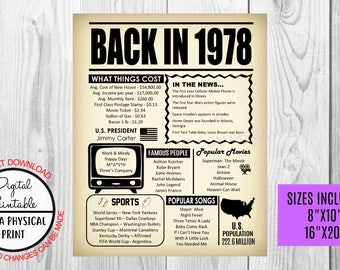 1978 birthday | Etsy