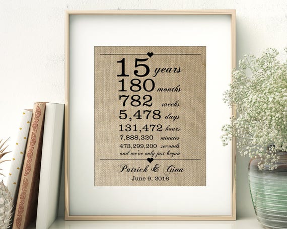 15 Year Wedding Anniversary Gifts 15th Wedding Anniversary Gift for Wife Husband 15 Years