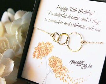 30th birthday gift 30th birthday gift for her