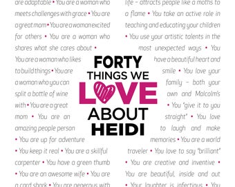 Things We Love About You Birthday Gift - Printable OR Shipped