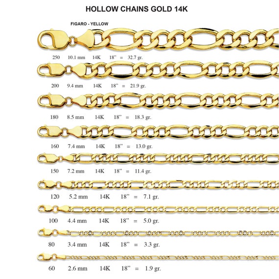 Download 14k Gold Chain Necklace Hollow Plain Figaro 16 30 Inches