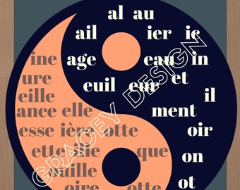 Masculine Feminine Nouns Classroom Poster