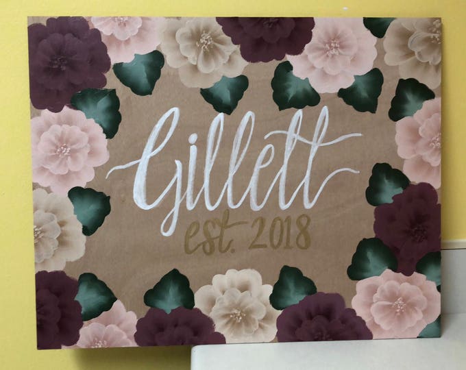 Personalized, handpainted name canvas