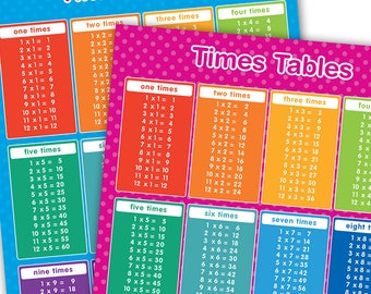 Times tables | Etsy