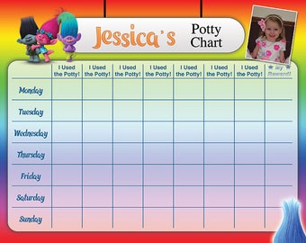 Elmo and Abbie Cadabby Potty Training Sticker Chart / Potty