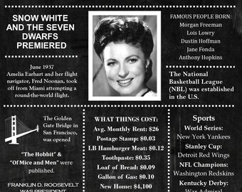 Personalized 80th Birthday Chalkboard Poster, 1937 Facts DIGITAL FILE