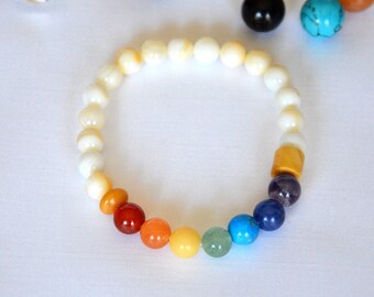 Chakra Stone Stretch Bracelet