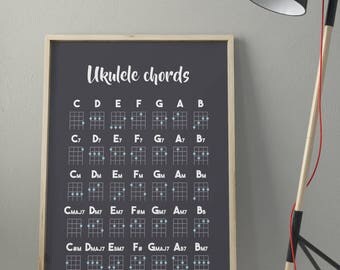 UKULELE CHORDS POSTER • Printable Wall Art • Poster High Quality •
