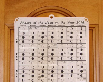 Moon phase calendar | Etsy