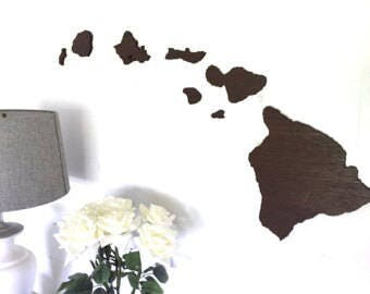Large Wooden Hawaiian Islands Cut-Out Set, Custom Hawaiian Sign, Up-cycled wooden sign
