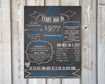 40 YEARS AGO IN 1977 Birthday Card Print, The Year You Were Born, Fun Facts Birthday, Chalkboard Card - Instant Digital Download