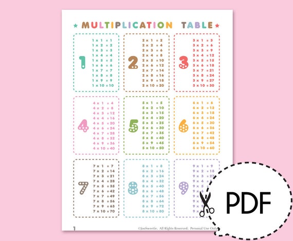 multiplication to 9 table printable pdf download