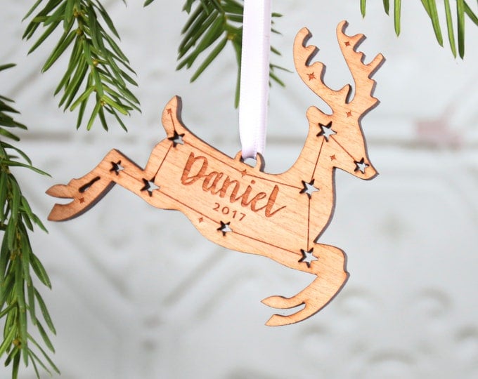 Christmas Gift Guide | Etsy