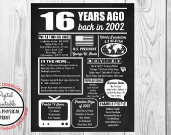 16th 2002 16th 2002