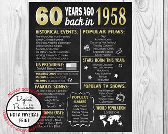 1958 birthday poster | Etsy