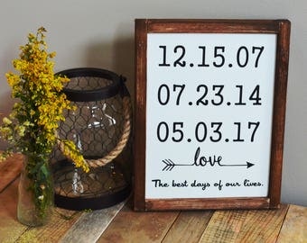 Special Dates Sign / Dates Sign / Custom Family Sign / Important Dates Sign / Anniversary Gift / Gift for Her / Birth Date Sign