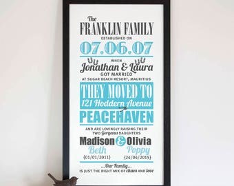 Personalised Family Print