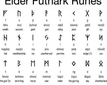 Rune Stone Reading Single Stone Available Within 24 Via