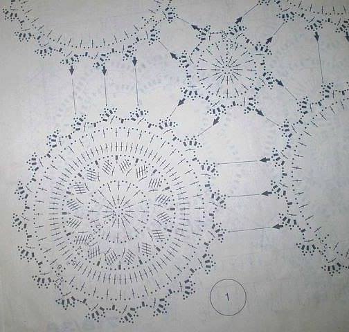 Ergahandmade: Crochet Edging + Diagrams