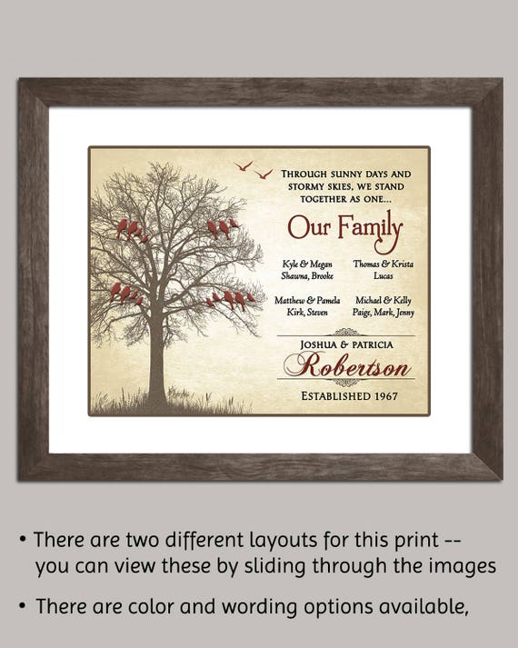 Personalized Family Tree Grandparents Gift Family Tree