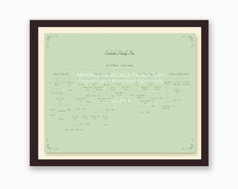 Personalized Family Tree - Wall Art - Family Tree Art - Retro Style Decor Gift