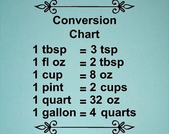 Conversion Chart vinyl wall decal, cooking decal, measurements