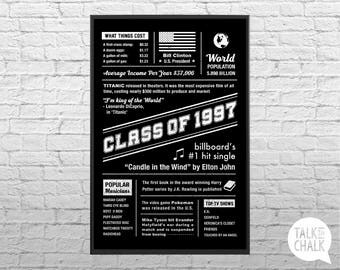 Class of 1997 DIGITAL Poster, 20 Year Reunion Digital Sign, PRINTABLE Class of 1997 Poster, High School Reunion Decor, Class of 97 Sign