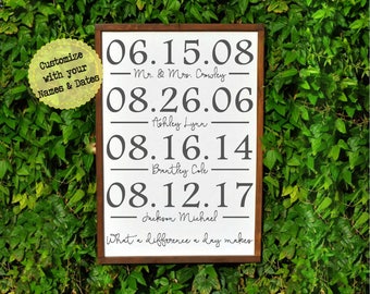 Family Name Wood Sign, Family Timeline, Family Dates Sign, What a Difference A Day Makes, Wedding Date Sign, Personalized Family Name Sign