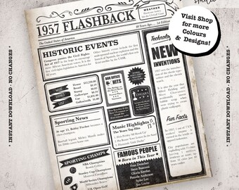 60th Birthday Poster, 60 Birthday Sign, 1957 Birthday Poster, Fun Facts 1957