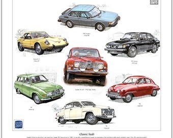 CLASSIC SAAB - Fine Art Print (900 Turbo 96 92 Sonnet)