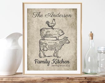 Personalized Kitchen Gifts, Farmhouse Decor, Rustic Country Kitchen Decor, Farm Kitchen Art, Newlywed Gift, Last Name Art, Rooster Cow Pig