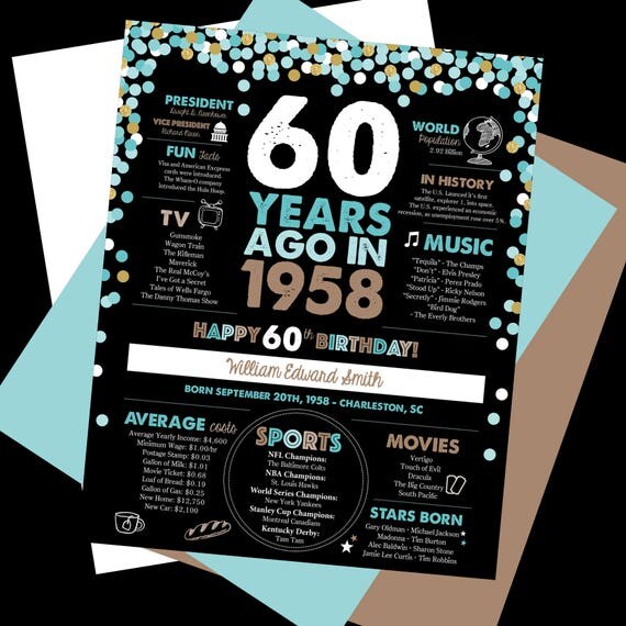 60 years ago milestone sign 60 years ago in 1958 1958