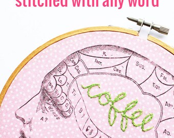 Embroidered Brain. Hoop Art. Word Art Custom. Psychology Art Phrenology Word Stitched Text. Brain Art Hand Embroidered