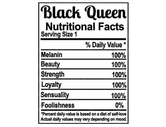 Download Black Queen Ingredients : Scalable Vector Files. Screen