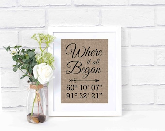 Latitude Longitude Sign- Engagement Gift- Home Coordinates Sign- Where It All Began- Rustic Home Decor- Bridal Shower Gift-Personalized Gift