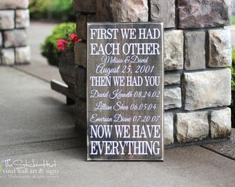 First We Had Each Other Then We Had You Now We Have Everything - With Custom Names & Dates - Christmas Gift - Distressed Wooden Sign S94