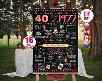 40th birthday gift for woman - 1977 Birthday Chalkboard Poster, Personalized and Printable, 001_40