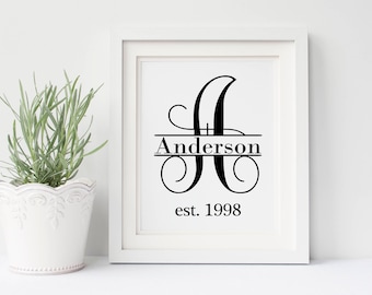Monogram Wall Decor - Family Name Sign - Monogram Picture - Personalized Wedding Gift for Couple - Paper Anniversary Gift