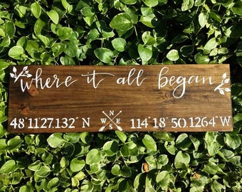 GPS coordinates "Where it all began" wooden sign