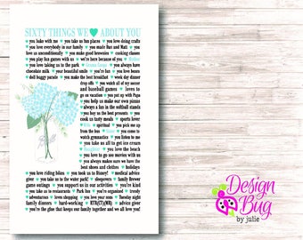60 Things We Love About You - Poster