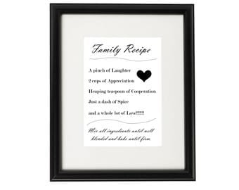 Printable Family Recipe Kitchen Art