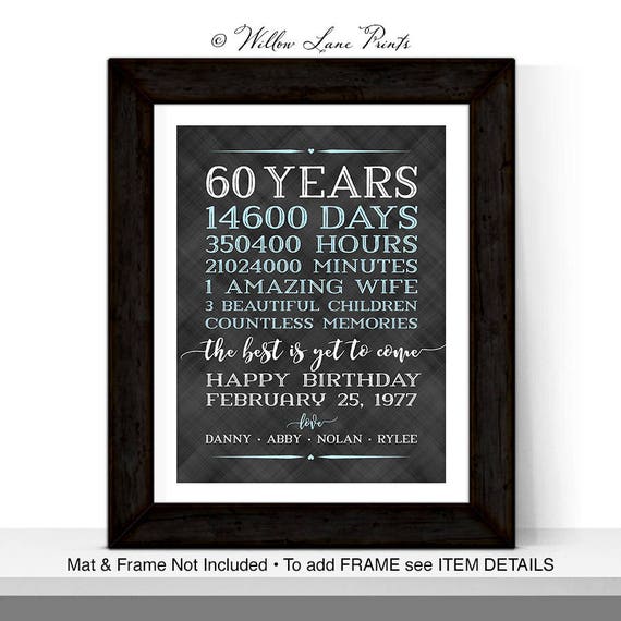 personalized-60th-birthday-presents-for-her-custom-word-art-picture