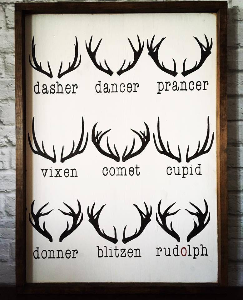 Dasher Dancer Prancer Vixen Comet Cupid Donner Blitzen