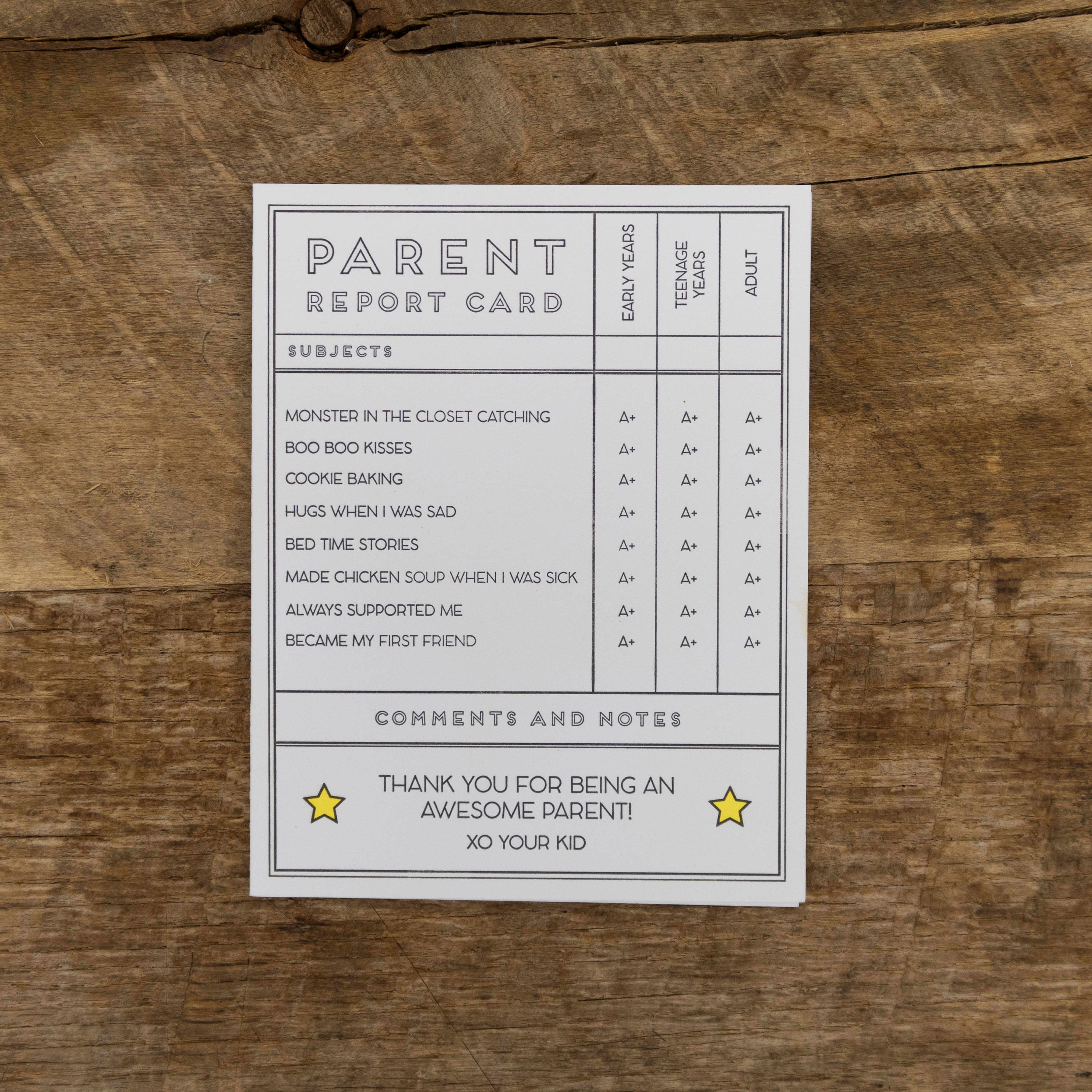 Parent Report Card