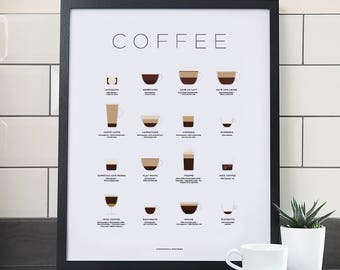 Coffee print – 30x40cm – 12x16