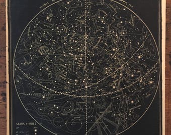 Antique Wood Engraving - Visible Heavens (c. 1860's)