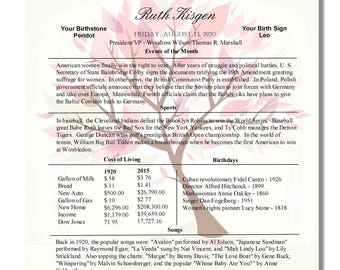 90th Birthday Gift, Birthday History, Memory Album Page, Personal History, Birthday Party Decoration, Unique Birthday Present, Scroll Print