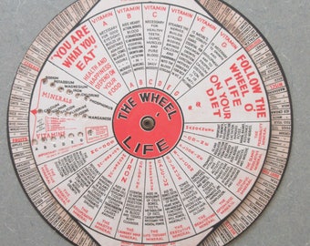 Vintage Wheel o' Life, Nutrition, Kitschy Kitchen, Diet Wheel, Vitamin Wheel, Minerals, Wheel Chart, Food Content, Cardboard Wheel of Life