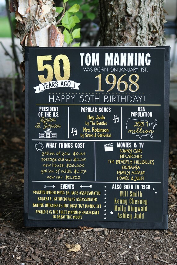 printed-50th-birthday-poster-back-in-1968-what-happened-in-1968-50th