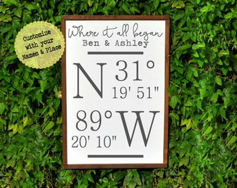First Anniversary Gift for Her, Coordinate Sign, 1st Anniversary Gift for Wife, Personalized First Anniversary Gift for Her, Wife Gift
